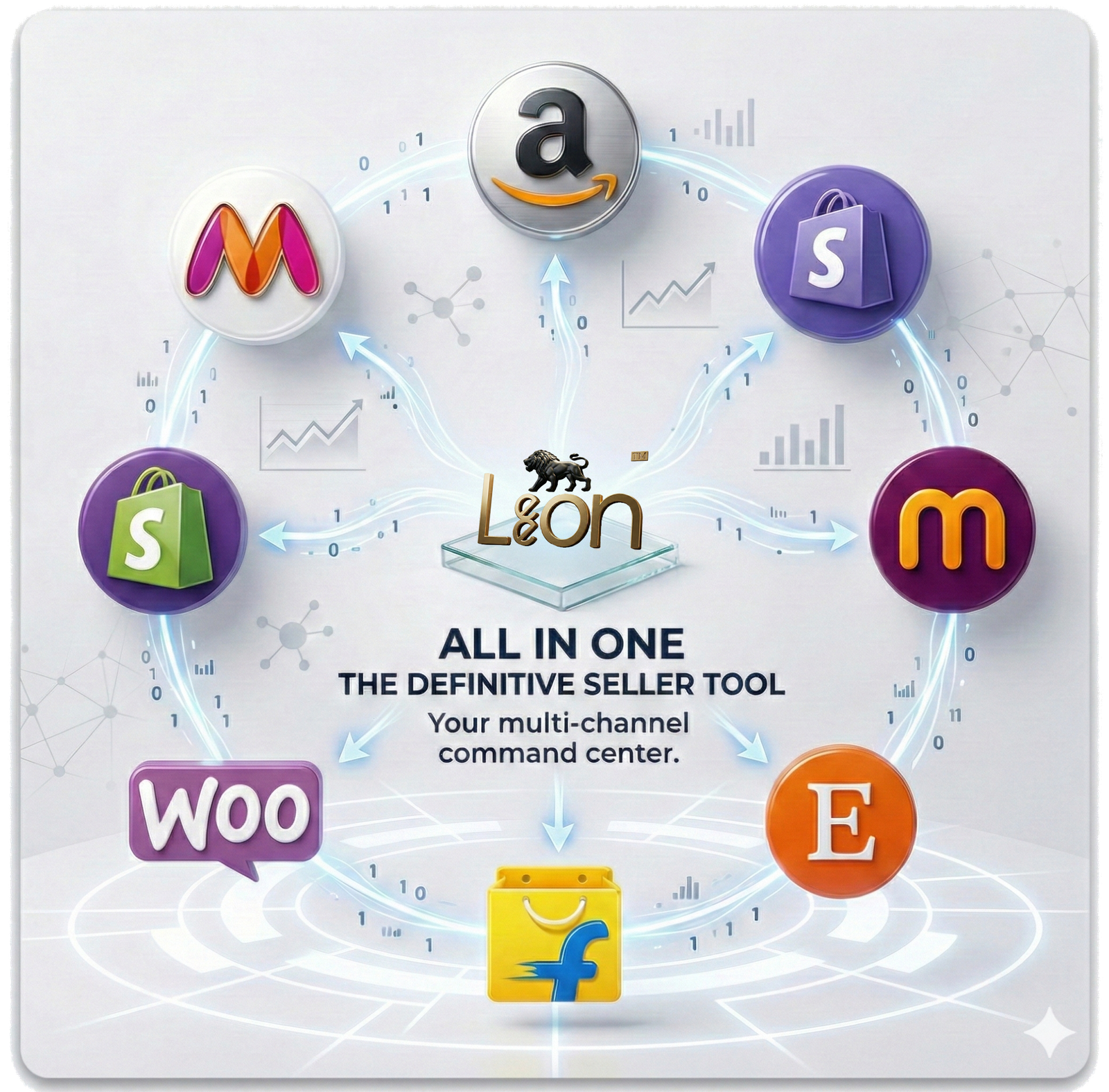 E-commerce tools